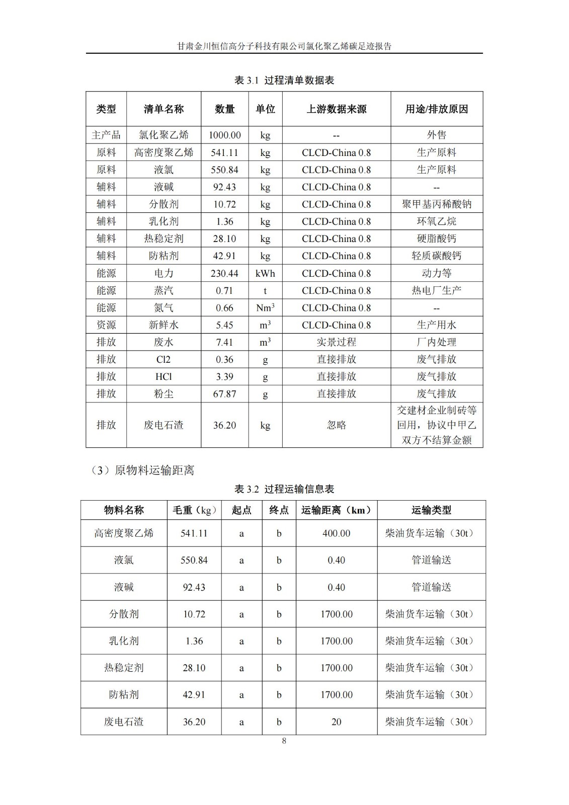 氯化聚乙烯碳足跡報(bào)告_10.jpg